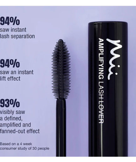 Amplifying Lash Lover